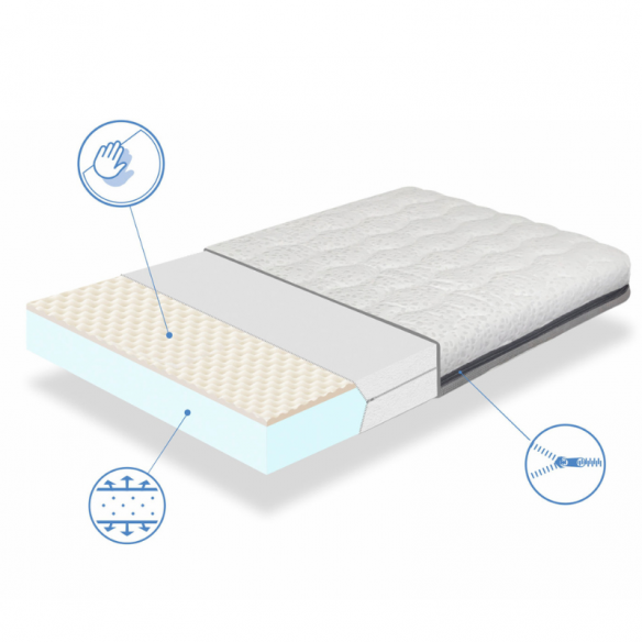 MATELAS BEBÉ YOGUI 11 CM