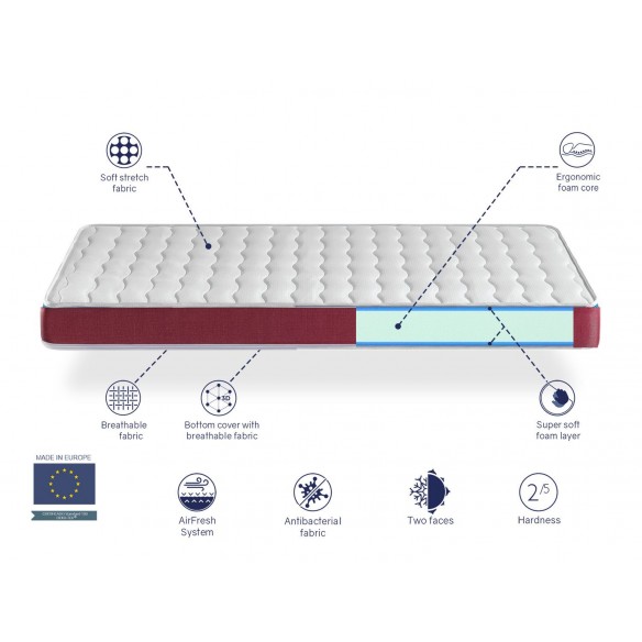 BASIC FOAM COT MATTRESS - HEIGHT 11CM