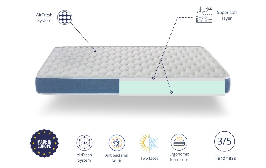 MATRESS ARES 16 CM