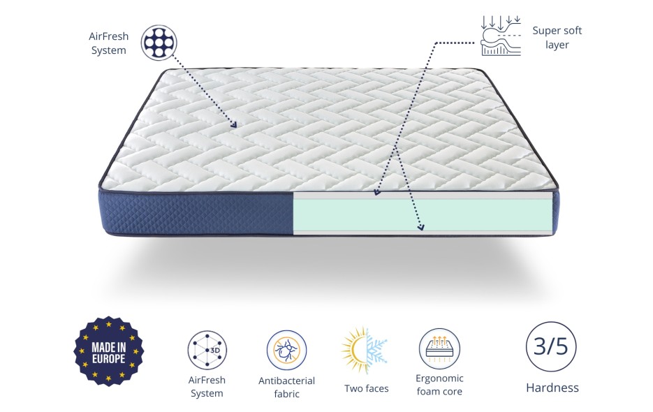 MATELAS DEO 22 CM
