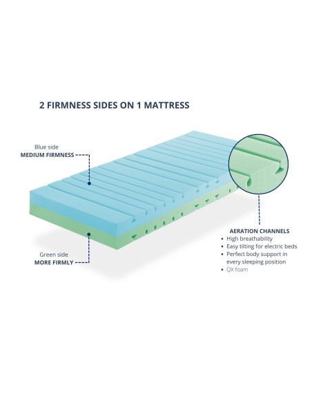 COLCHÃO BERLIN 2 FIRMEZAS