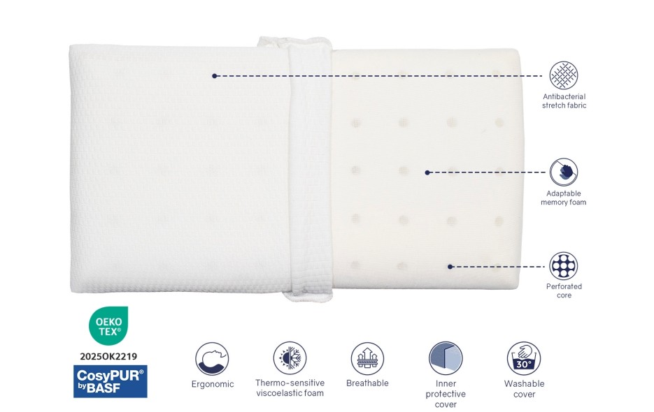 PACK 2 ALMOHADAS VISCO - ALTURA 6CM