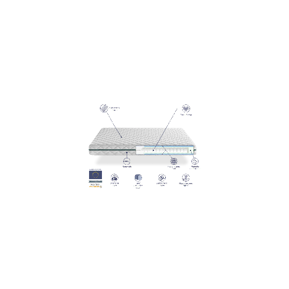 MATELAS EROS SPRING 24 CM