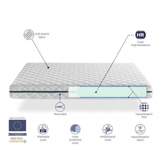 MATELAS EROS 22 CM