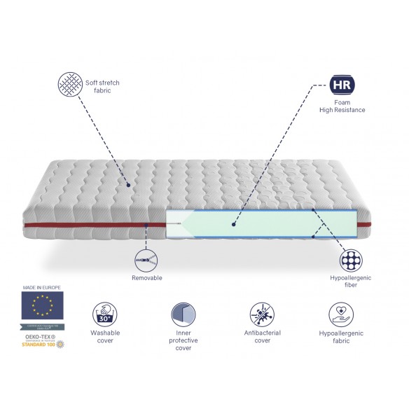 MATELAS GEA 18 CM