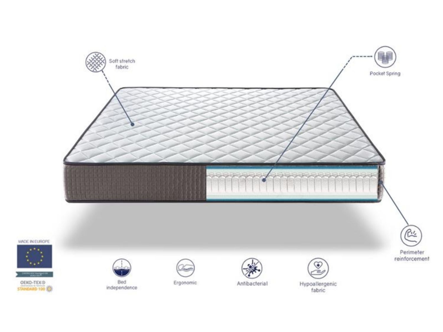 MATRESS CRONO SPRING